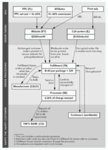 Pasted image 20260128083321.png