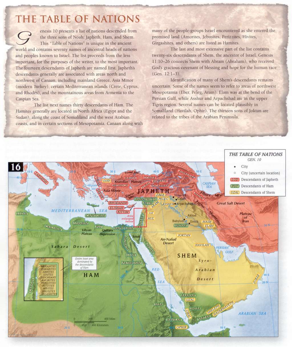 Table of Nations - Noah.jpg